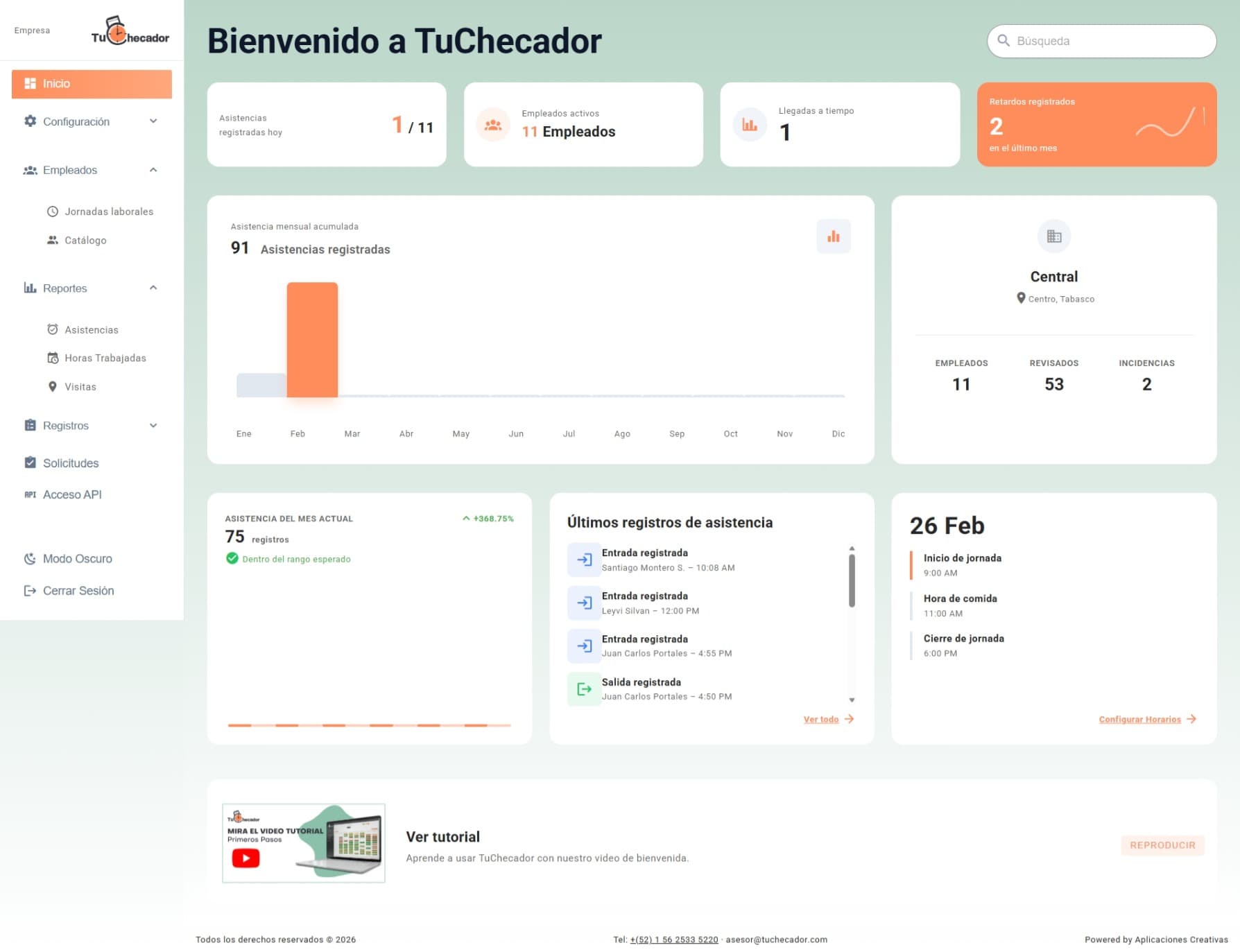 Dashboard de control de asistencia TuChecador para empresas